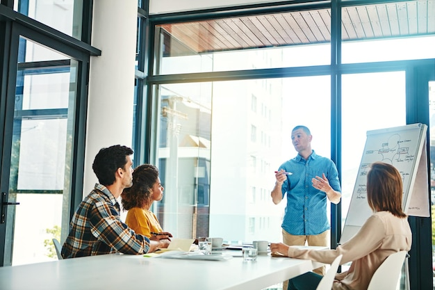 employees having a meeting